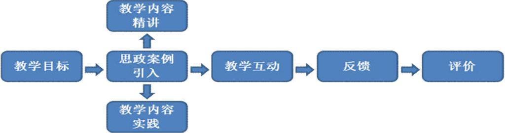taptap点点官方网站